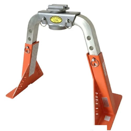 Companies that inventRight has access to — Automotive