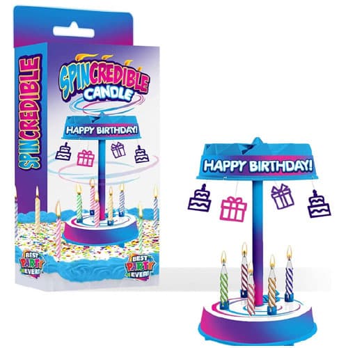 Companies that inventRight has access to — Birthday