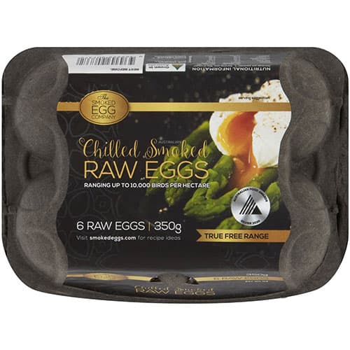 Companies that inventRight has access to — Food Processing