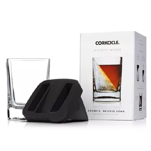 Companies that inventRight has access to — Glassware