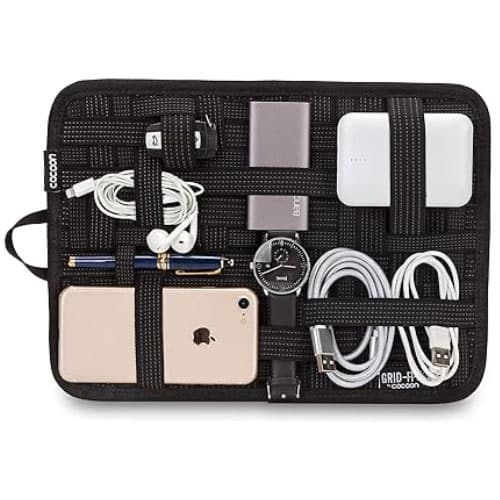 Companies that inventRight has access to — Organization