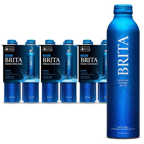 Companies that inventRight has access to — Packaging