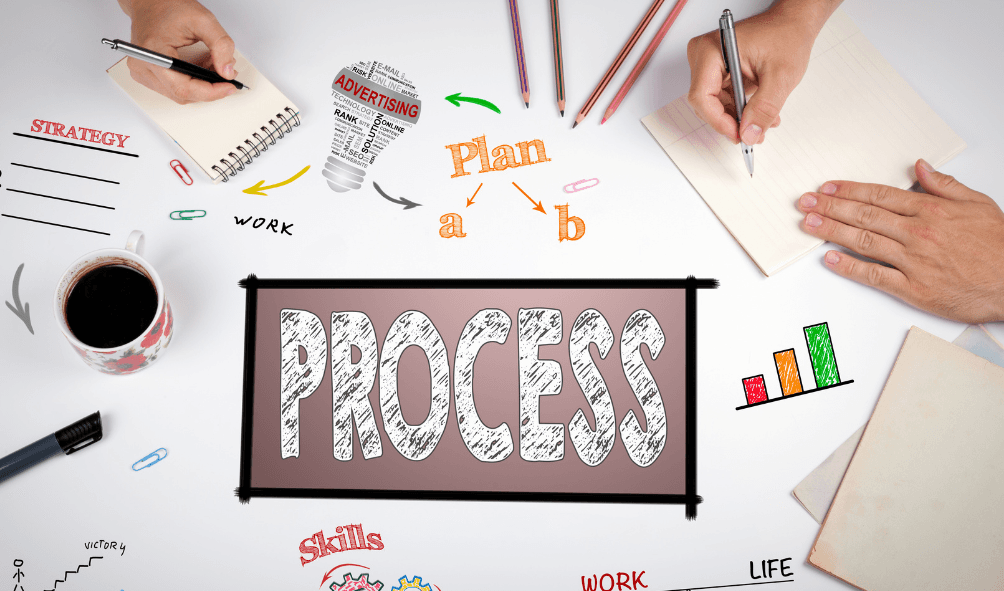 My Creative Process Of Writing A Book