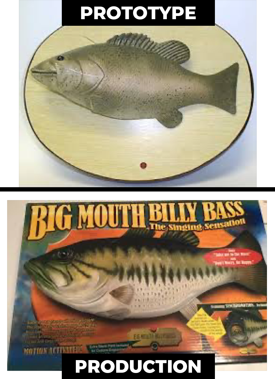 Big Billy Bass - Prototype to Production