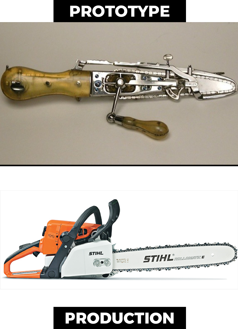 Chain Saw - Prototype to Production