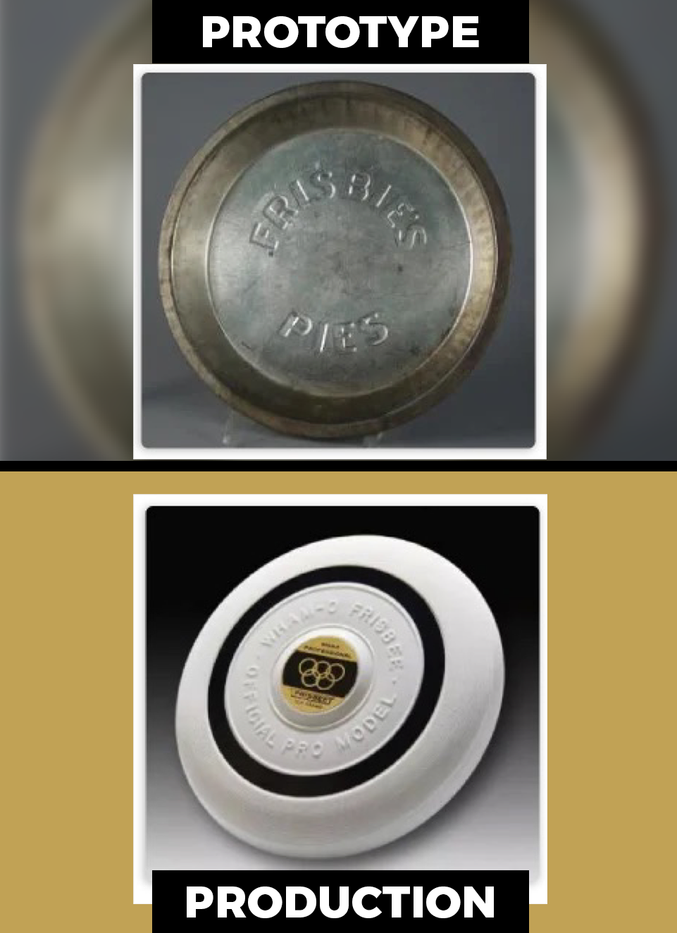 Frisbee - Prototype to Production