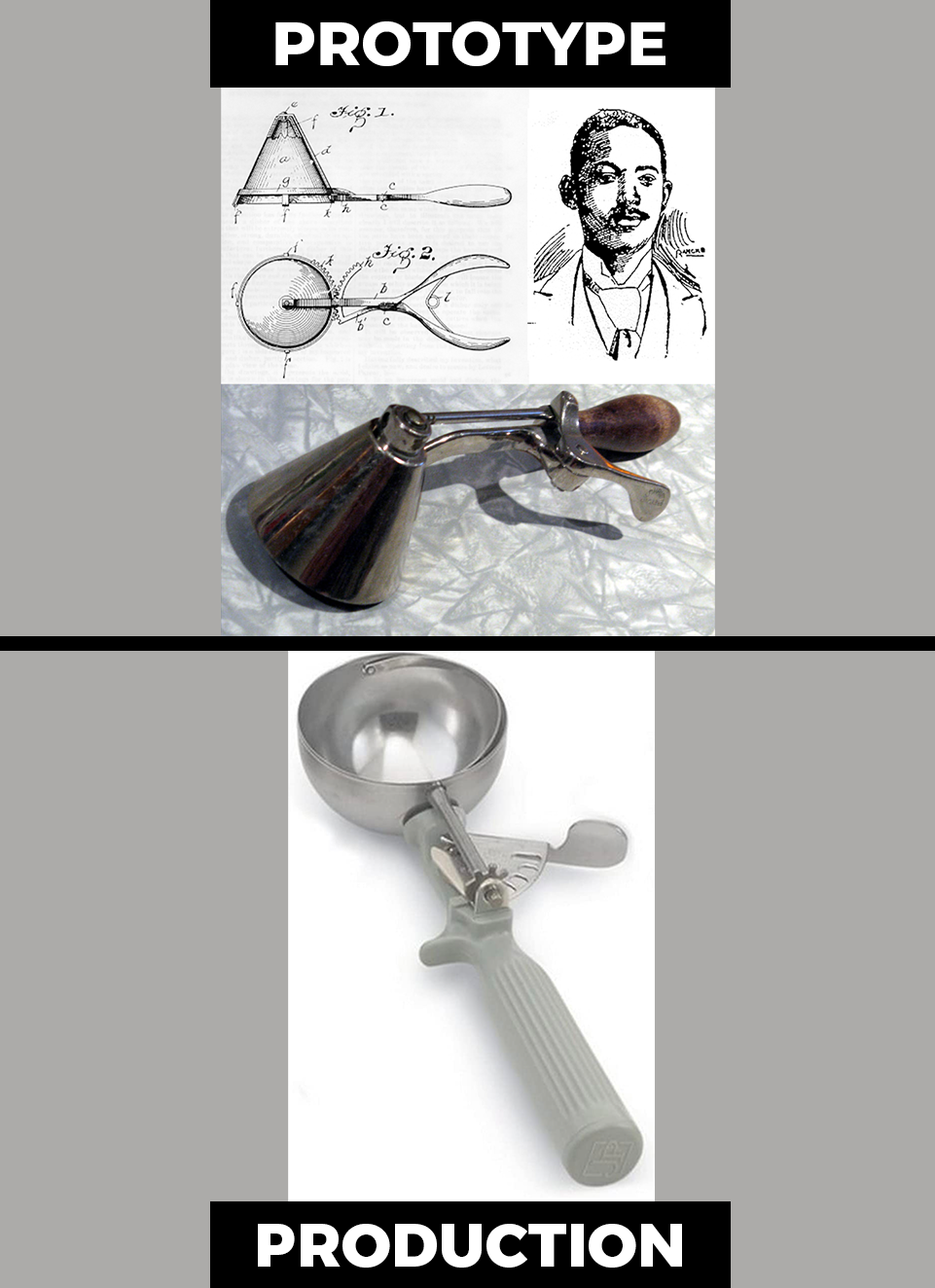 Ice Cream Scooper - Prototype to Production