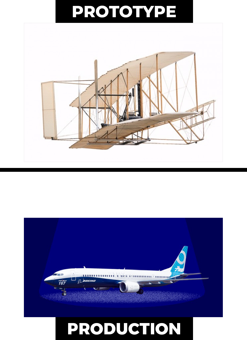 The Airplane - Prototype to Production