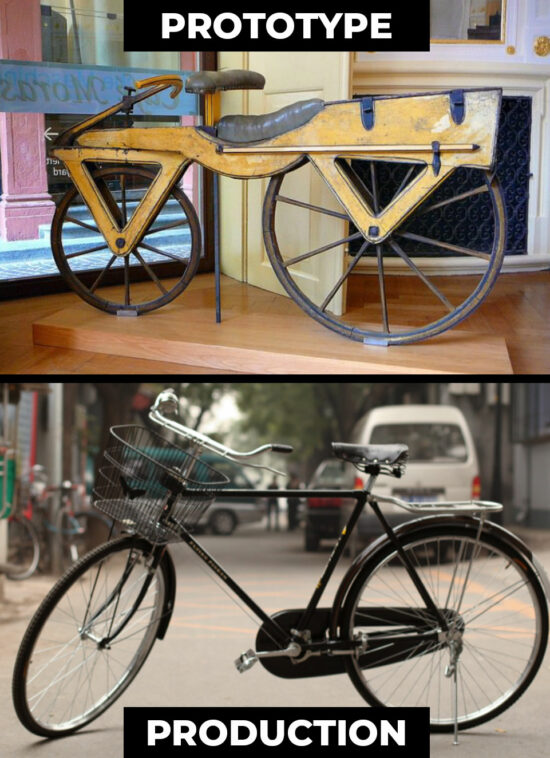 The Bicycle - Prototype to Production