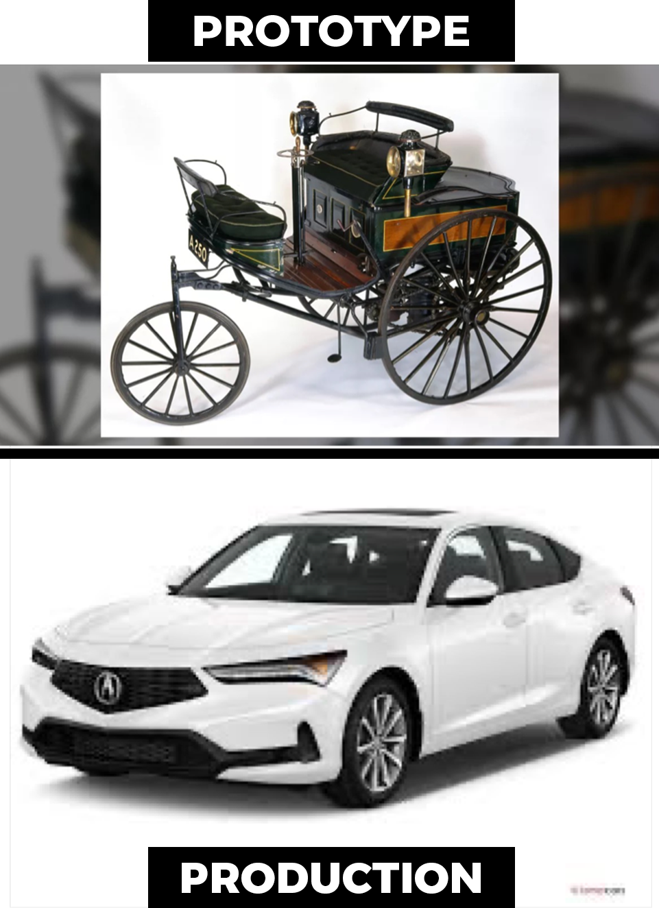 First Motorized Car - Prototype to Production