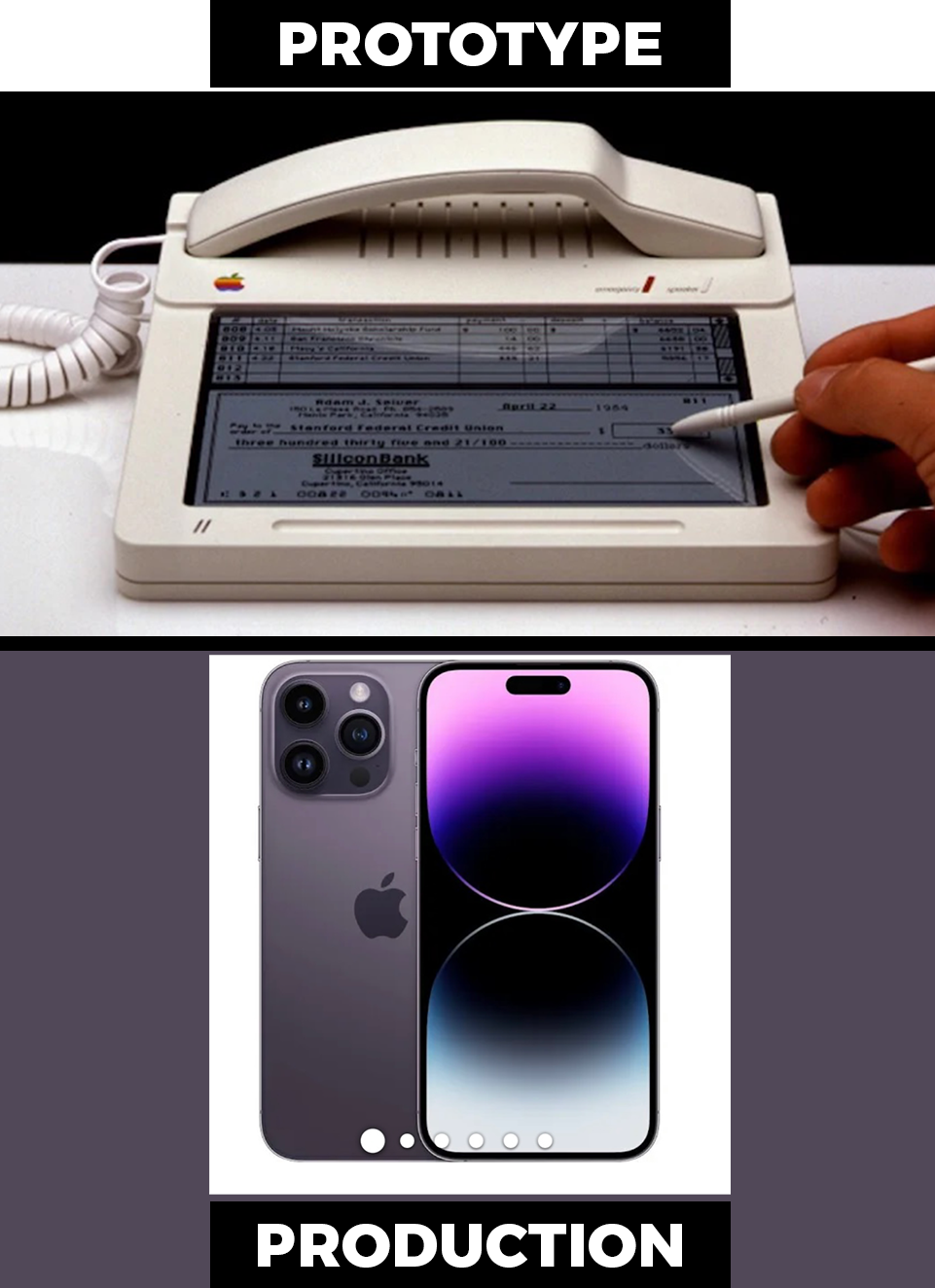 iPhone - Prototype to Production