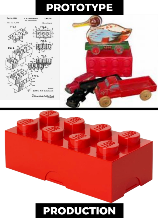 Lego - Prototype to Production