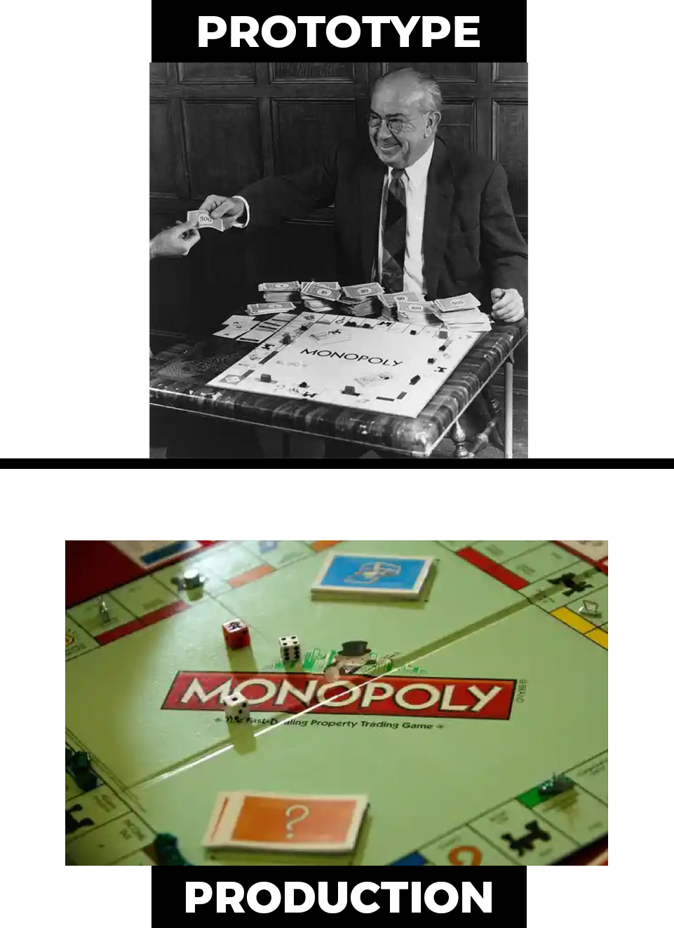 Monopoly - Prototype to Production