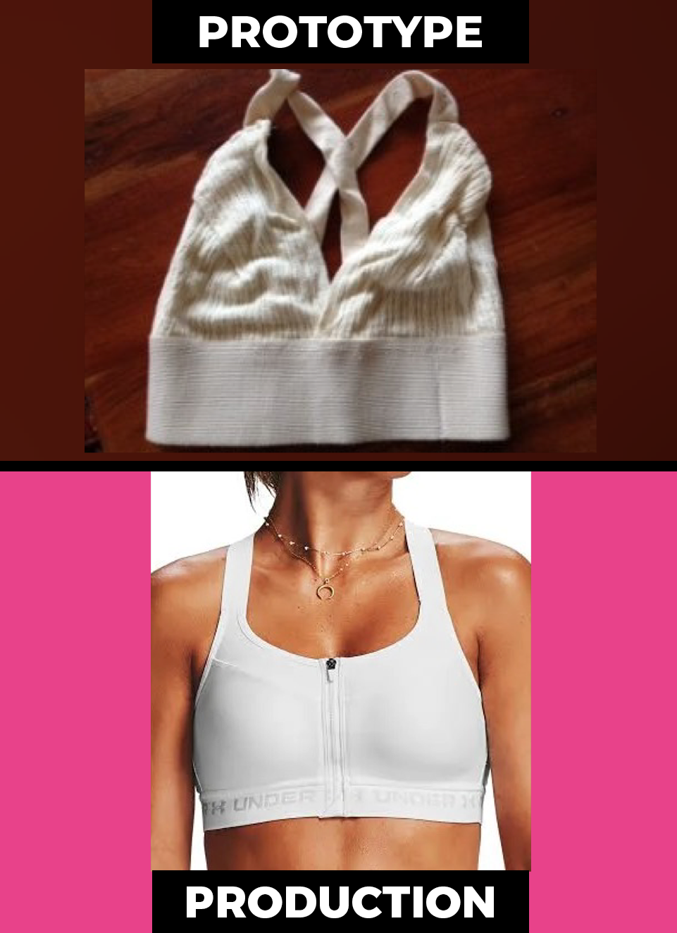 Sports Bra - Prototype to Production