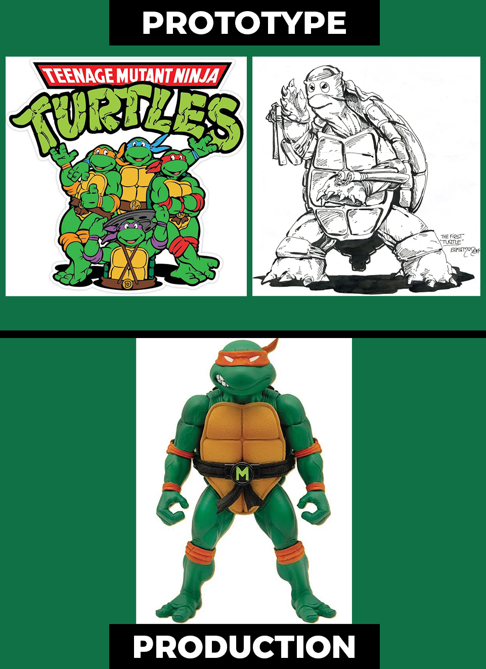 Teenage Ninja Turtles - Prototype to Production