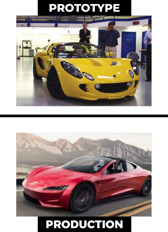 Tesla - Prototype to Production